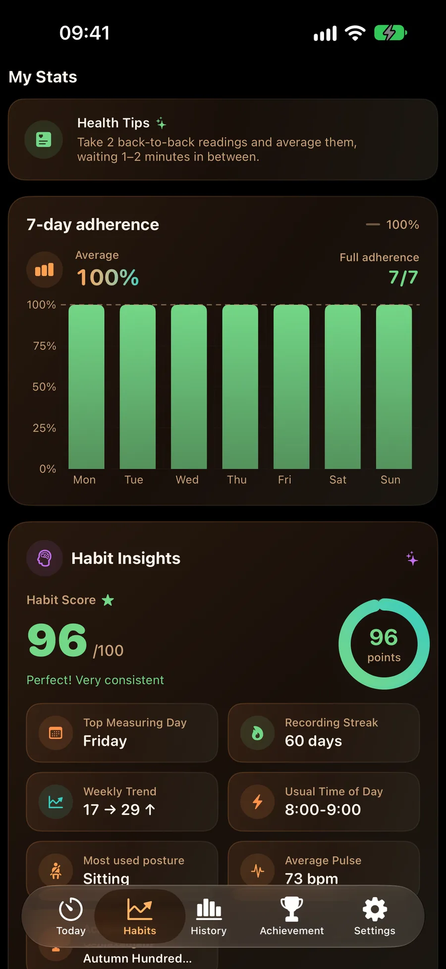 Trends & statistics
