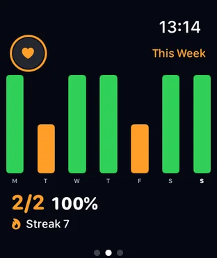 Watch weekly stats
