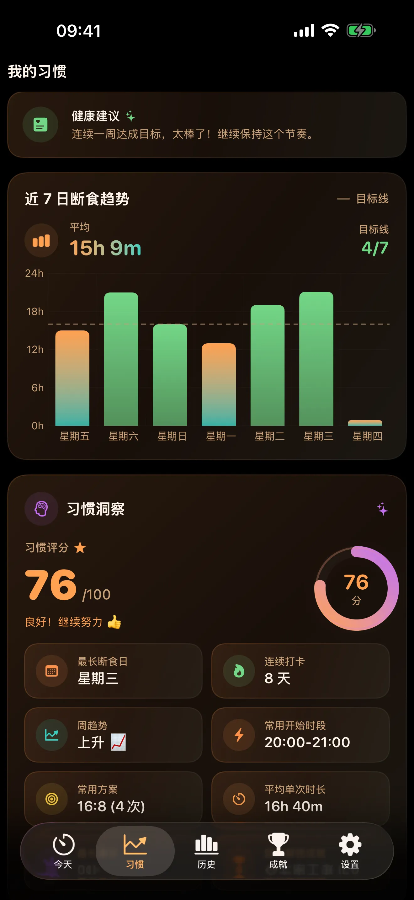 习惯洞察