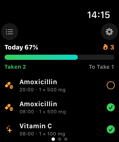 Watch Today's Medications