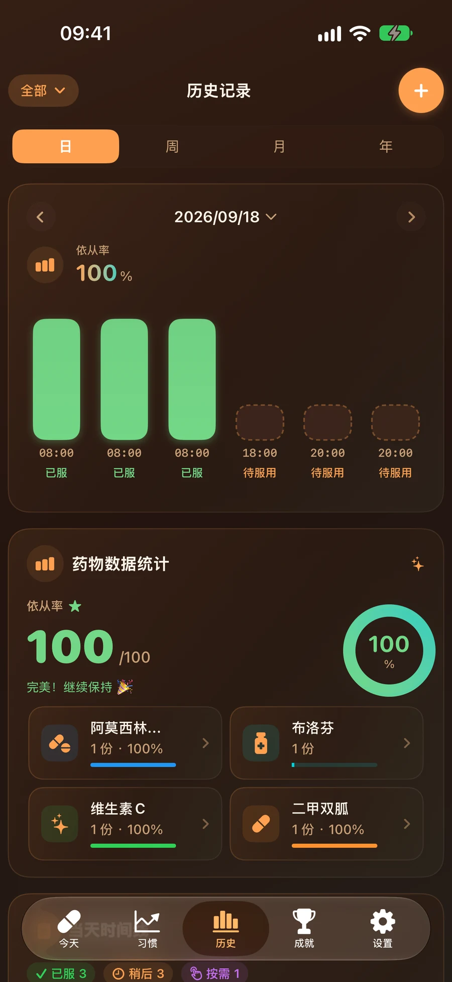 服药历史