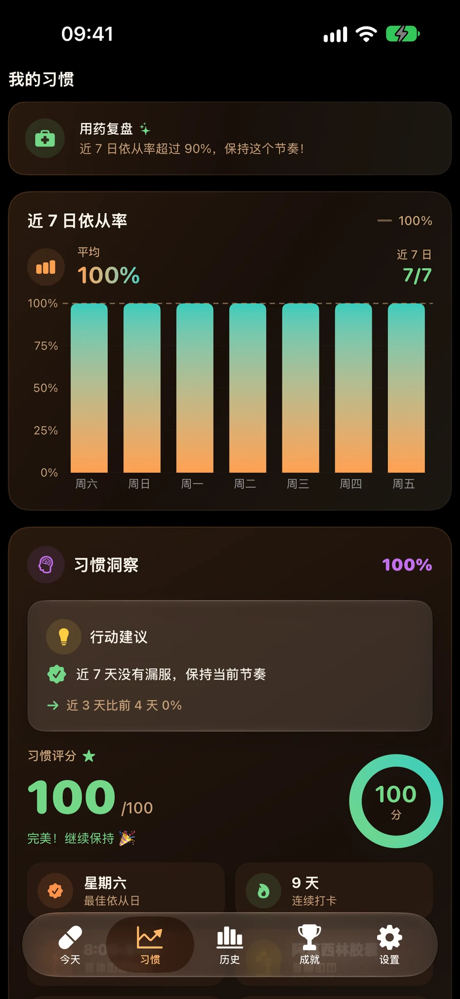 依从率统计