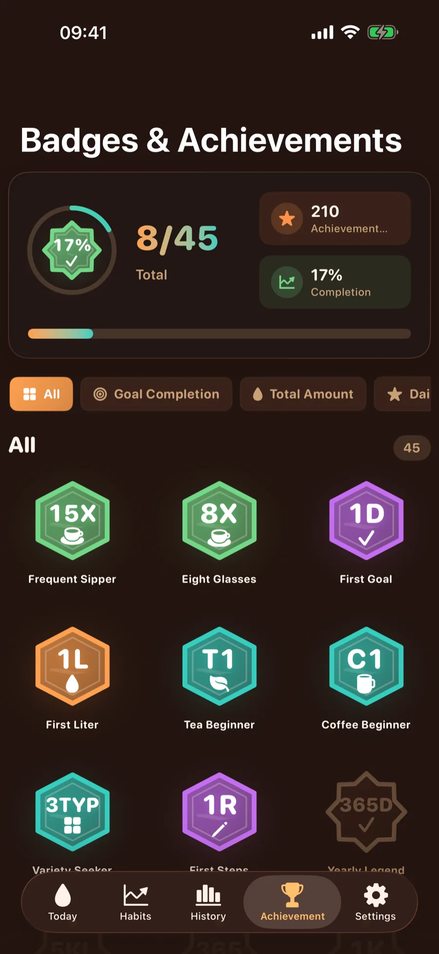 Achievement Challenges