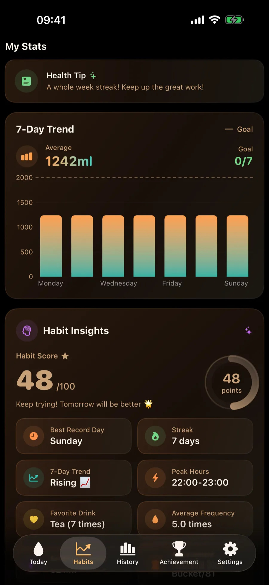 Statistics