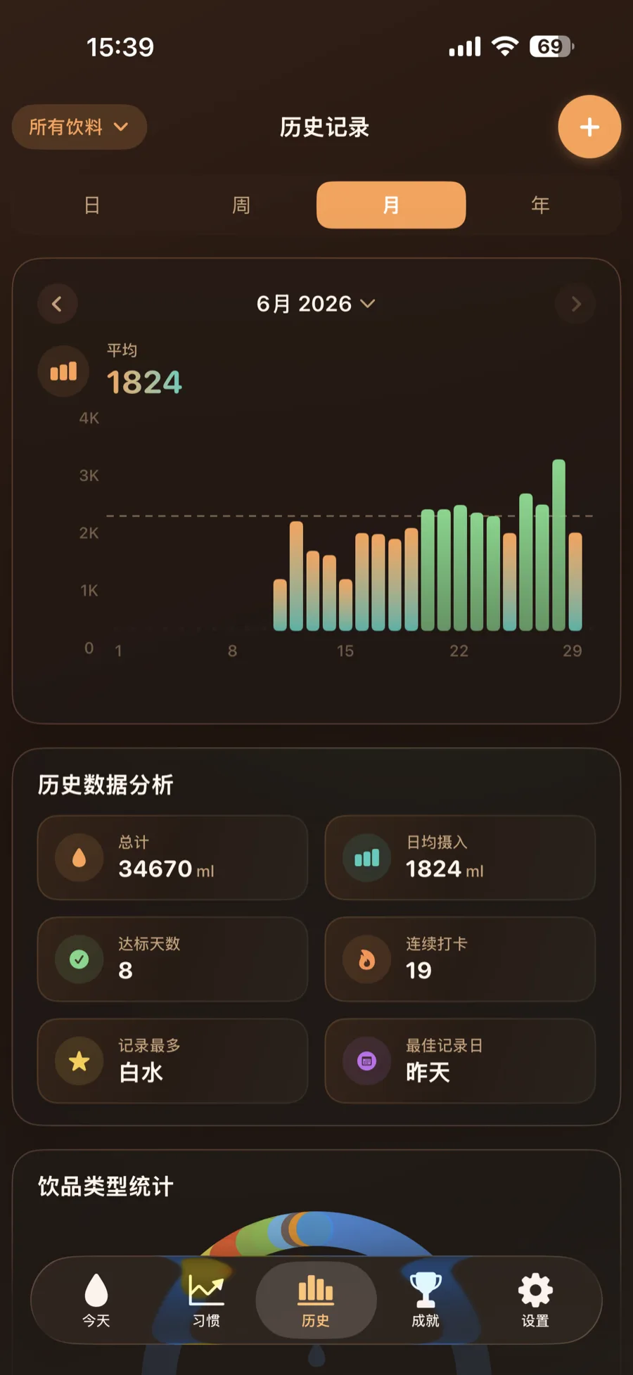 统计分析