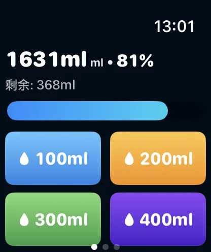 Watch Stats